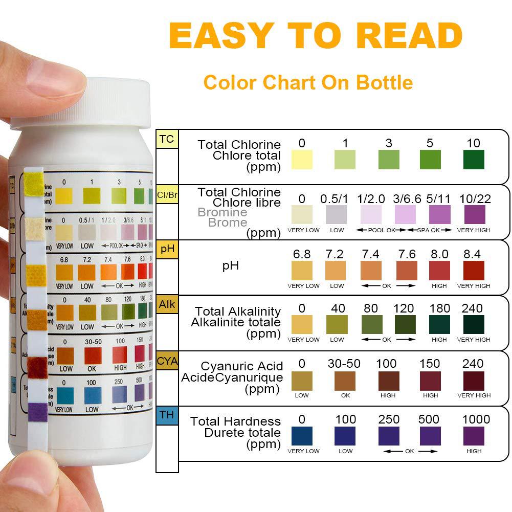6 in 1 Pool Water Test Strips, - Marine Aquarium Water Test Kit ulasan dan harga