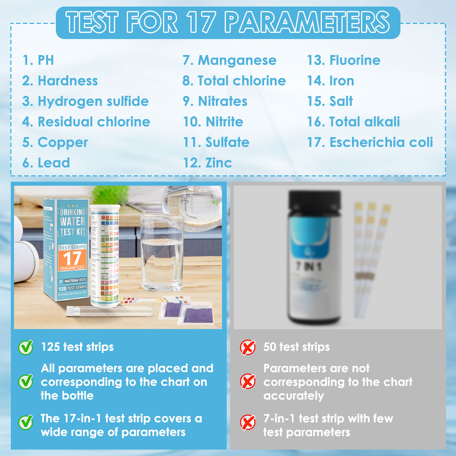 100/125Pc Aquarium Test Strips - Marine Aquarium Water Test Kit ulasan dan harga